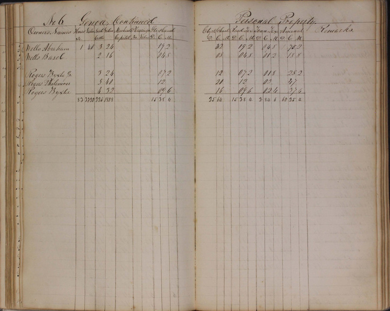 Delaware County Tax Duplicate 1827 (p. 71)