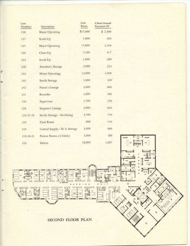 The Jane M. Case Hospital Building Campaign (p. 12)