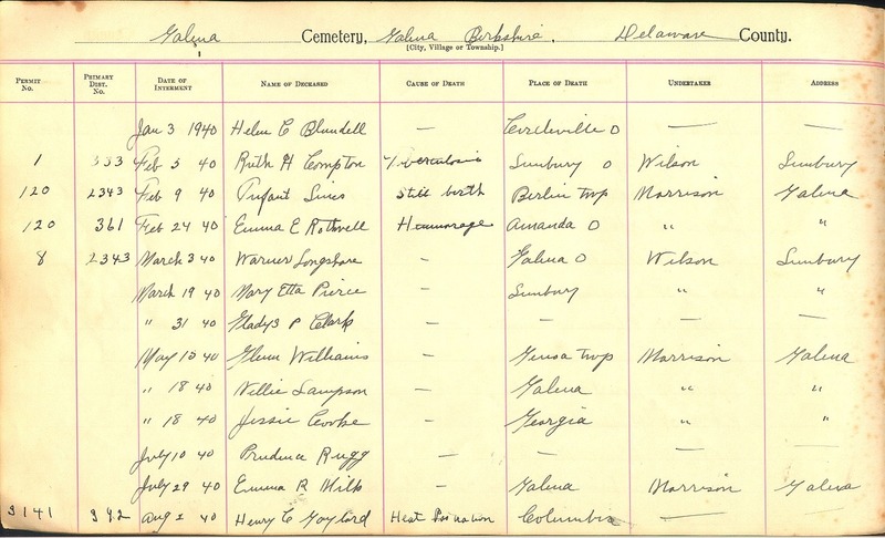 Cemetery Record Galena and Berkshire Cemetery (p. 23)