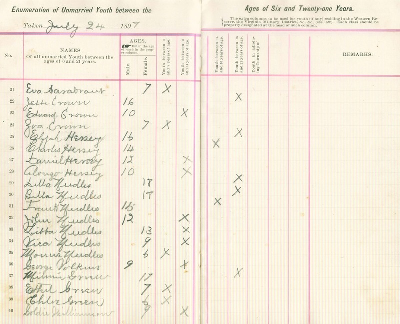 Harlem Township Enumeration of Youth Sub-District 5, July 24, 1897 (p. 5)