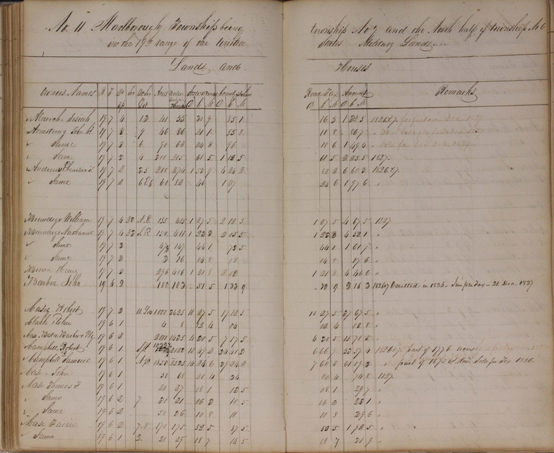 Delaware County Tax Duplicate 1827 (p. 103)