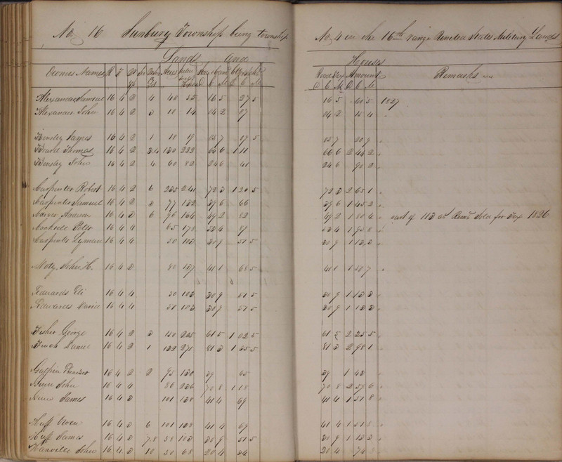 Delaware County Tax Duplicate 1827 (p. 142)