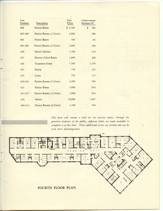 The Jane M. Case Hospital Building Campaign (p. 14)