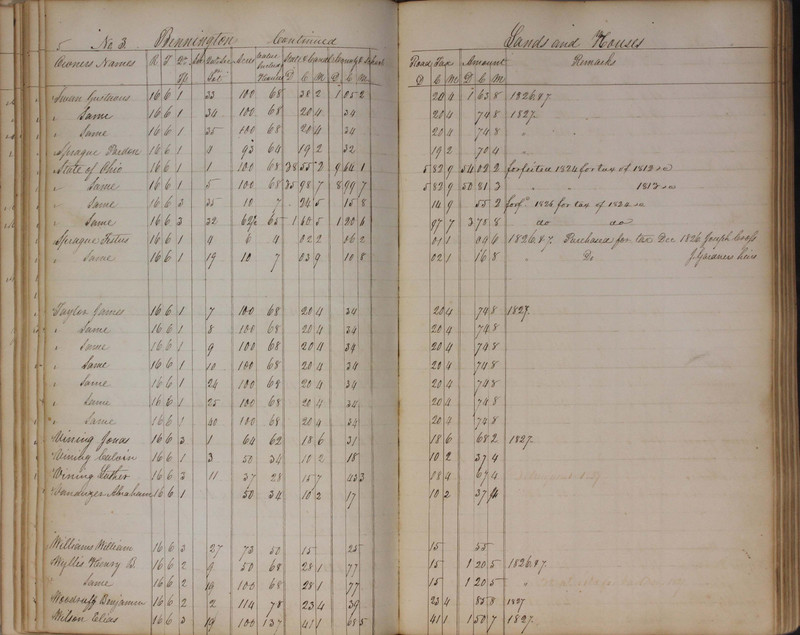 Delaware County Tax Duplicate 1827 (p. 35)