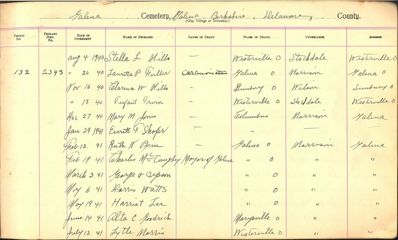 Cemetery Record Galena and Berkshire Cemetery (p. 24)