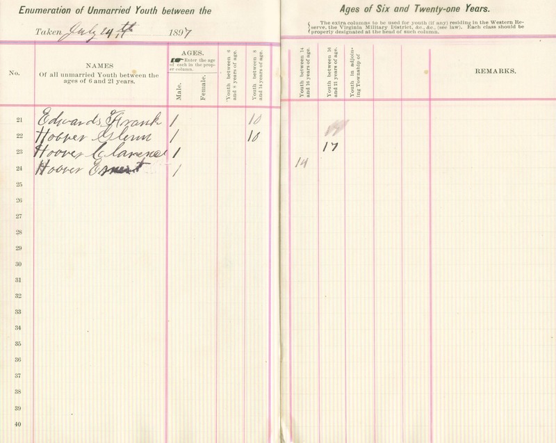 Harlem Township Enumeration of Youth Sub-District 8, July 24, 1897 (p. 5)