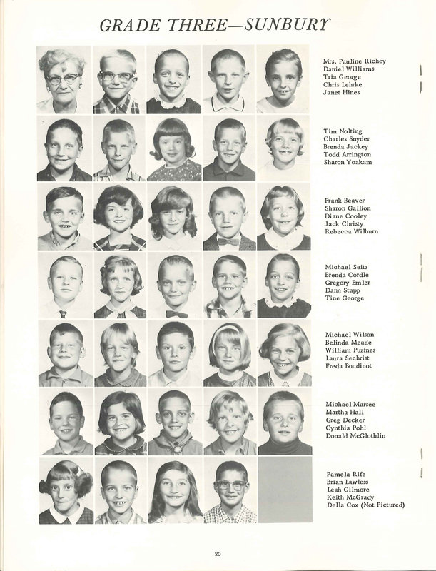 Big Walnut Elementary Schools, 1966. (p. 21)