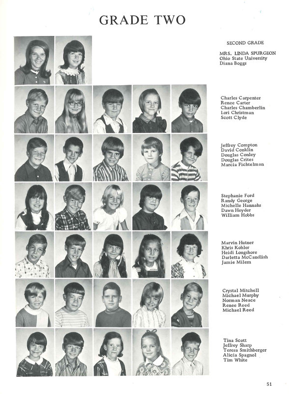 Big Walnut Elementary School. Galena, Harlem, Sunbury, Middle School. 1972-1973 (p. 53)