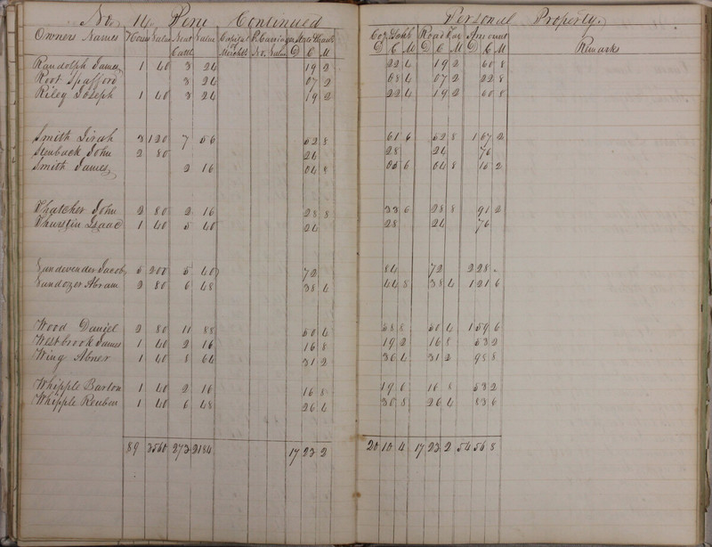 Delaware County Tax Duplicate 1828 Part 2 (p. 23)