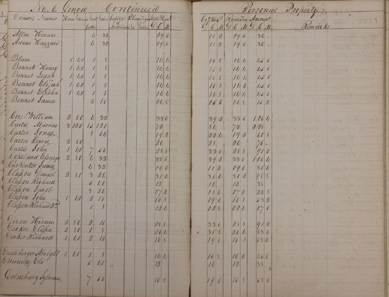 Delaware County Tax Duplicate 1828 Part 1 (p. 65)