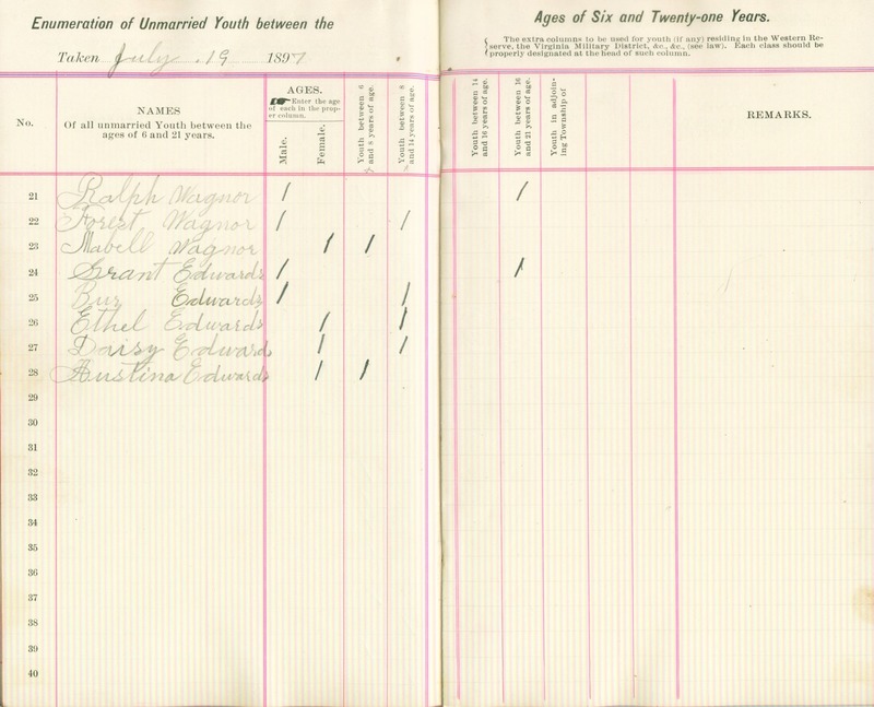 Harlem Township Enumeration of Youth Sub-District 7, July 19, 1897  (p. 5)