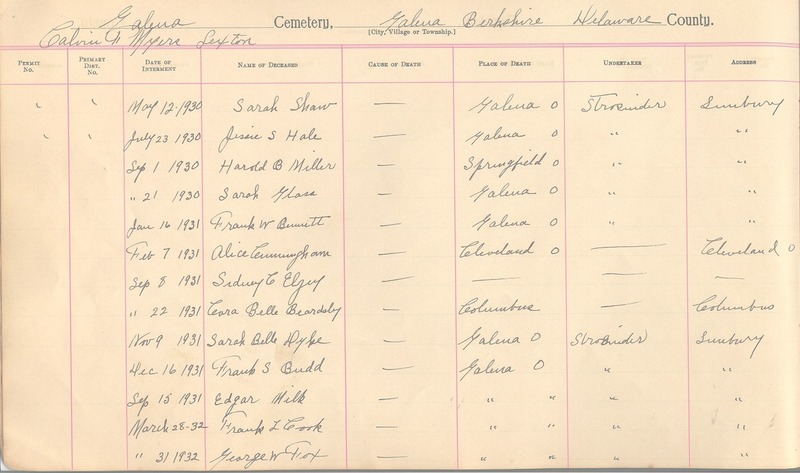 Cemetery Record Galena and Berkshire Cemetery (p. 15)