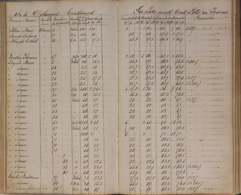 Delaware County Tax Duplicate 1827 (p. 54)