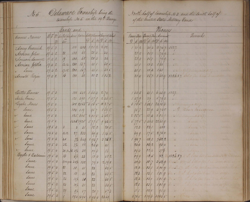 Delaware County Tax Duplicate 1827 (p. 49)