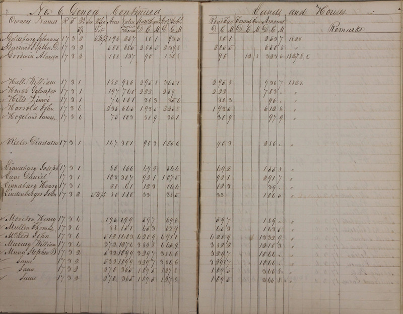 Delaware County Tax Duplicate 1828 Part 1 (p. 62)