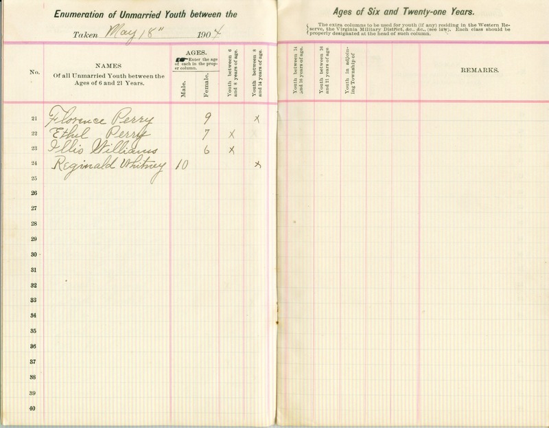 Harlem Township Enumeration of Youth Sub-District 1, May 18th, 1904  (p. 5)