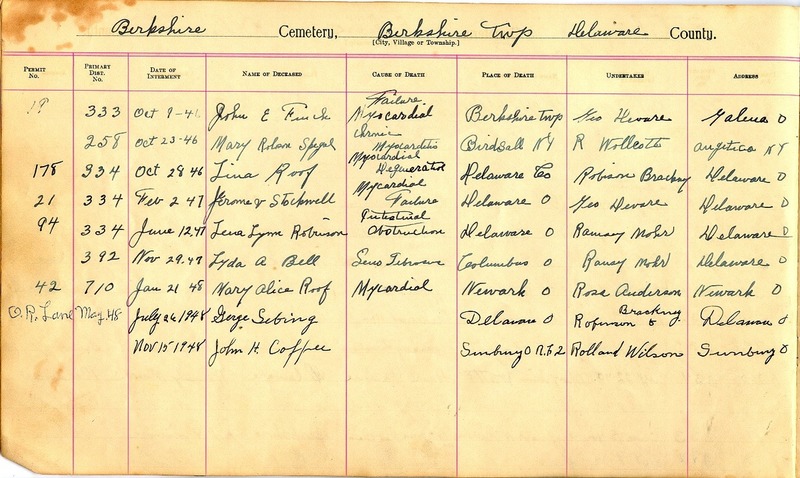 Cemetery Record Galena and Berkshire Cemetery (p. 14)