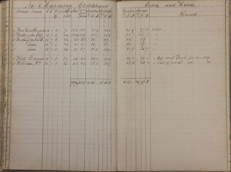 Delaware County Tax Duplicate 1828 Part 1 (p. 80)