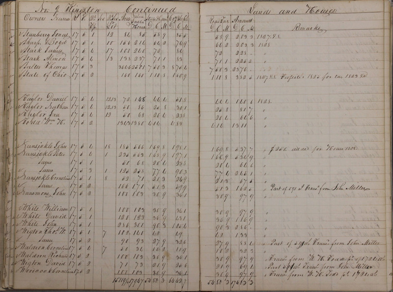 Delaware County Tax Duplicate 1828 Part 1 (p. 85)