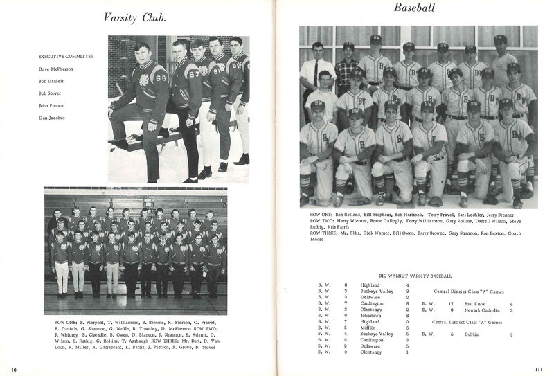 Big Walnut High School Year Book. 1966:The Flame(58)