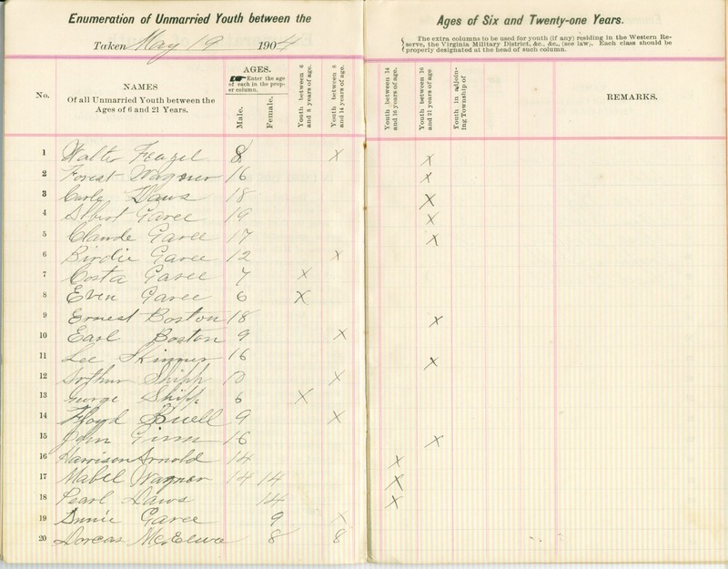 Harlem Township Enumeration of Youth Sub-District 7, July 29, 1904 (p. 4)