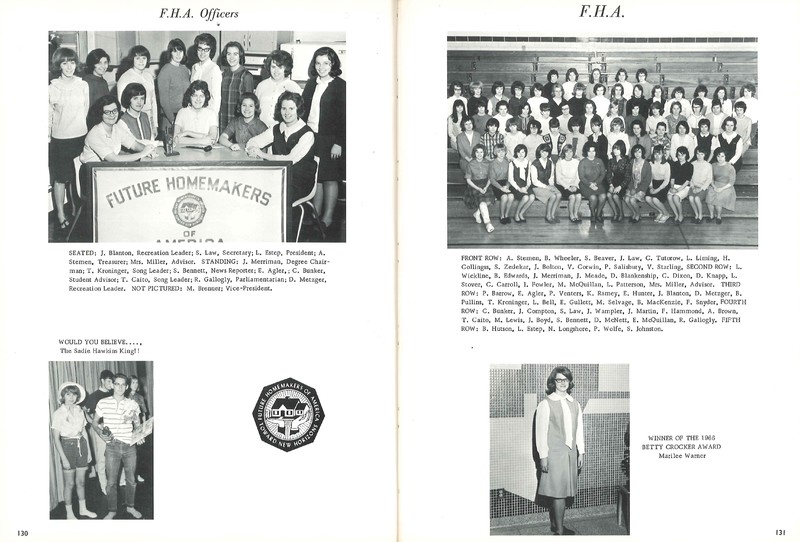 Big Walnut High School Year Book. 1966:The Flame(68)