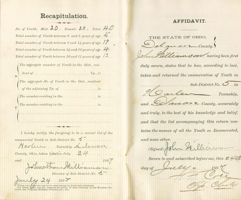 Harlem Township Enumeration of Youth Sub-District 5, July 24, 1897 (p. 6)