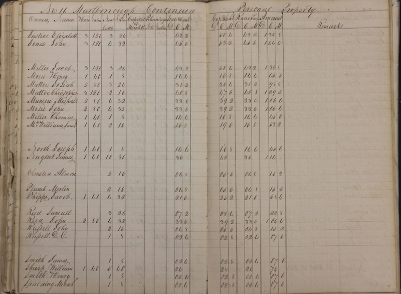 Delaware County Tax Duplicate 1828 Part 1 (p. 106)