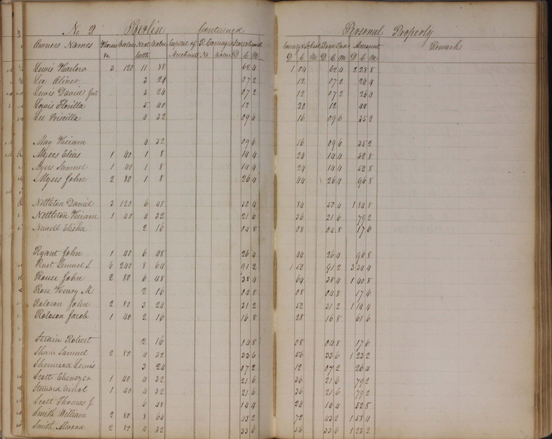 Delaware County Tax Duplicate 1827 (p. 29)