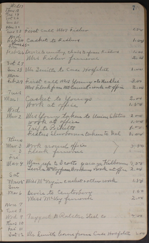 Hopkins House Day Book 1931-1932 (p. 9)