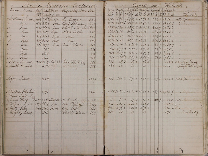 Delaware County Tax Duplicate 1828 Part 1 (p. 40)