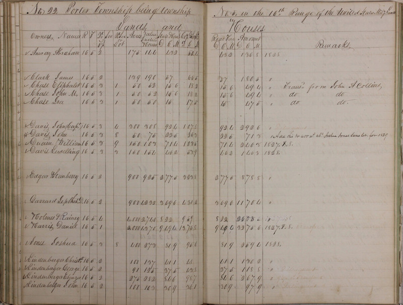 Delaware County Tax Duplicate 1828 Part 2 (p. 66)