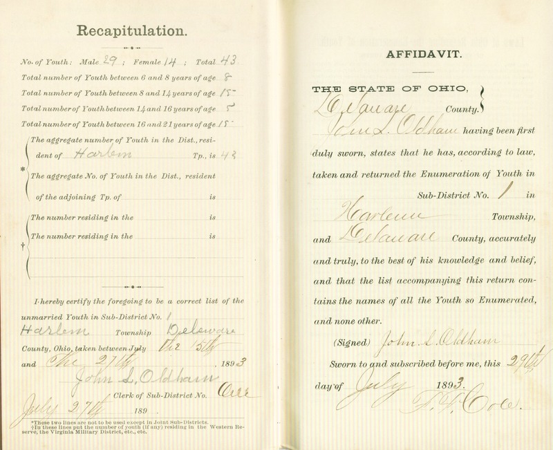 Harlem Township Enumeration of Youth Sub-District 1, July 27th, 1893 (p. 7)