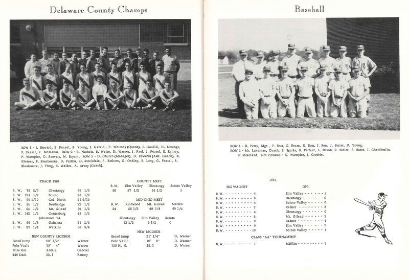 Big Walnut High School Yearbook. 1962: The Flame (44)