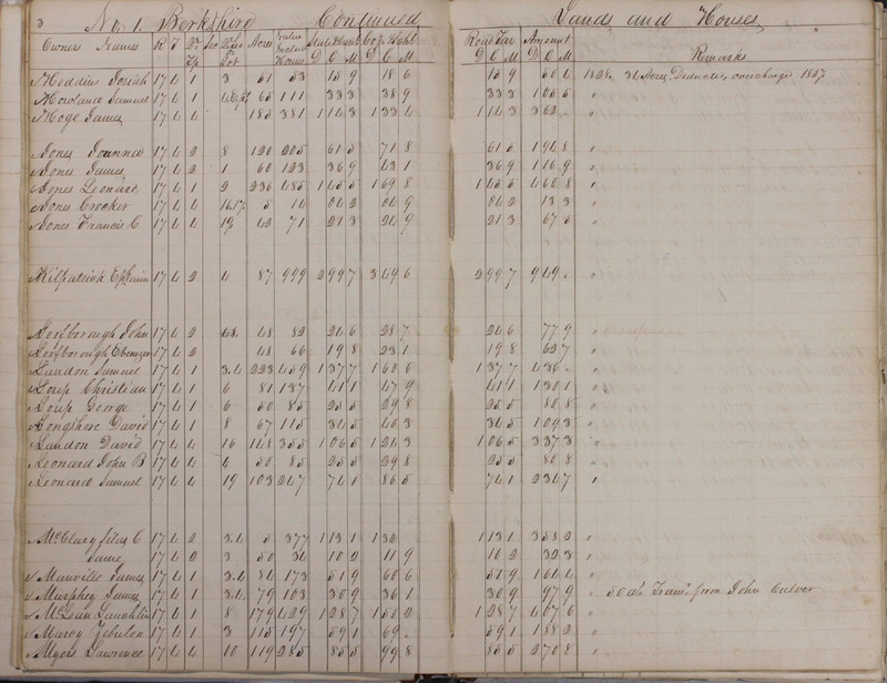 Delaware County Tax Duplicate 1828 Part 1 (p. 7)