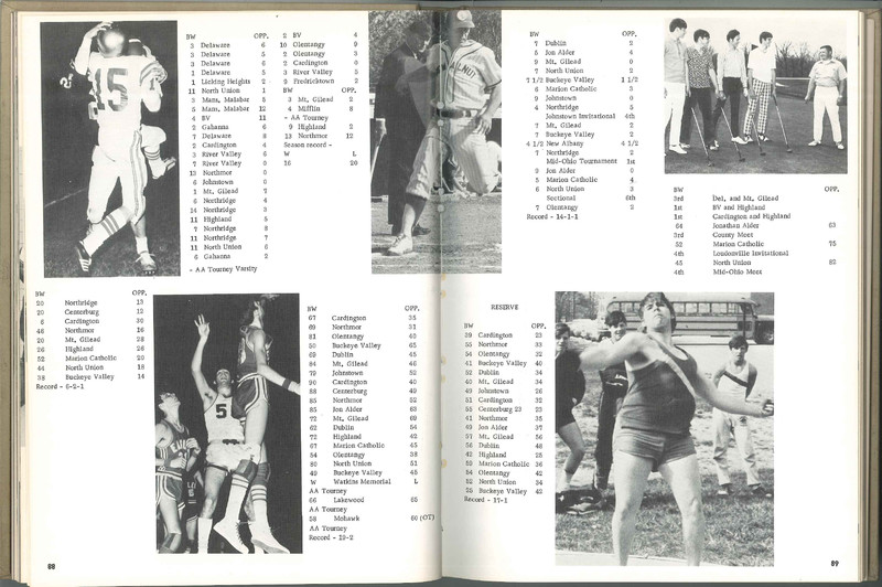 Big Walnut High School Yearbook. 1971: The Eagle (47)