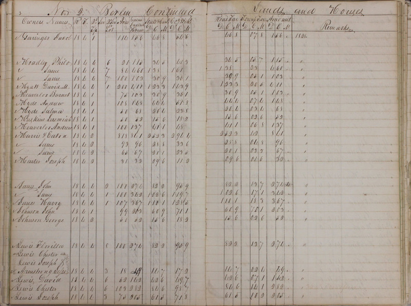 Delaware County Tax Duplicate 1828 Part 1 (p. 22)