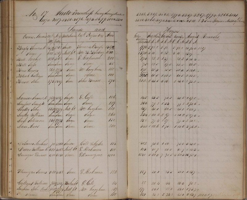 Delaware County Tax Duplicate 1827 (p. 149)