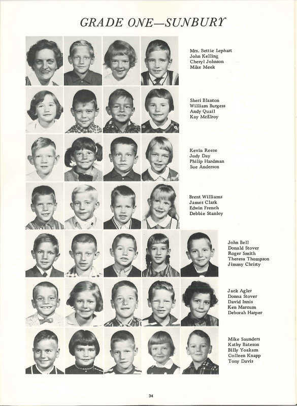 Big Walnut Elementary Schools, 1966. (p. 35)