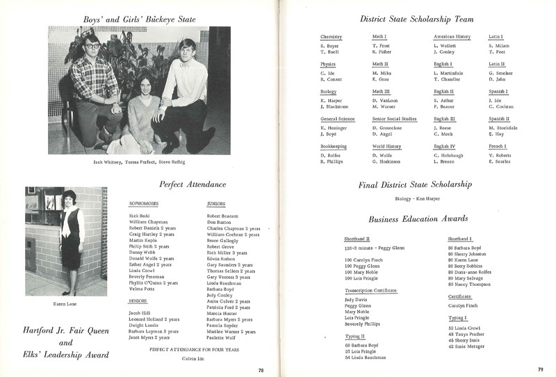 Big Walnut High School Year Book. 1966:The Flame(42)