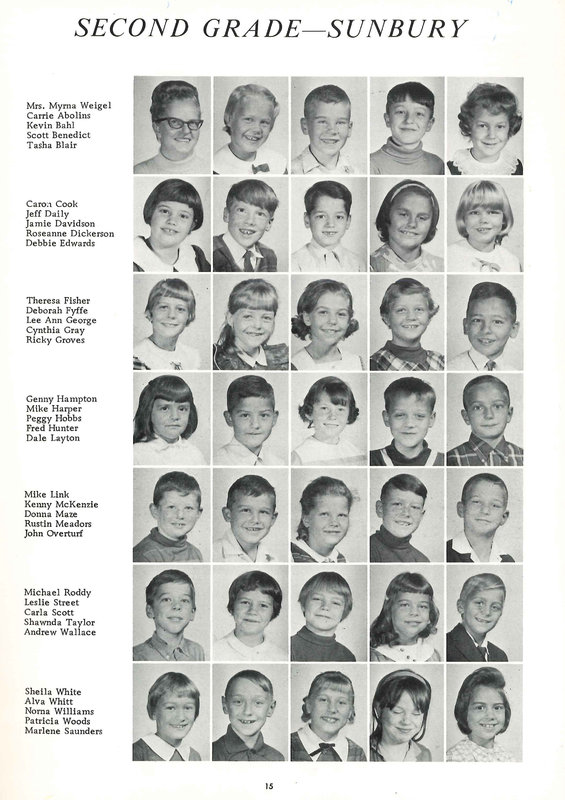 Big Walnut Elementary Schools, Nineteen Hundred and Sixty-nine. (p. 17)