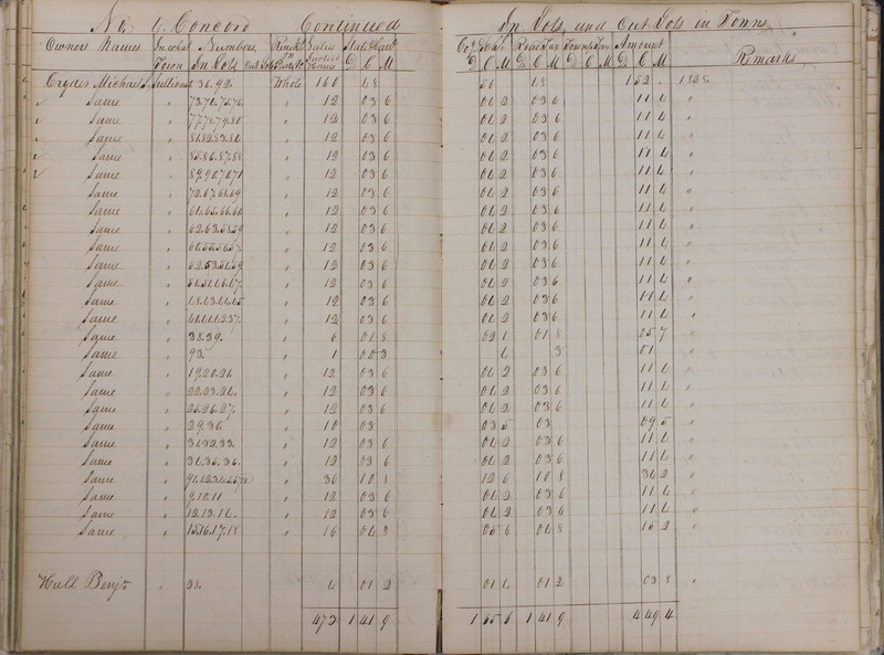 Delaware County Tax Duplicate 1828 Part 1 (p. 43)