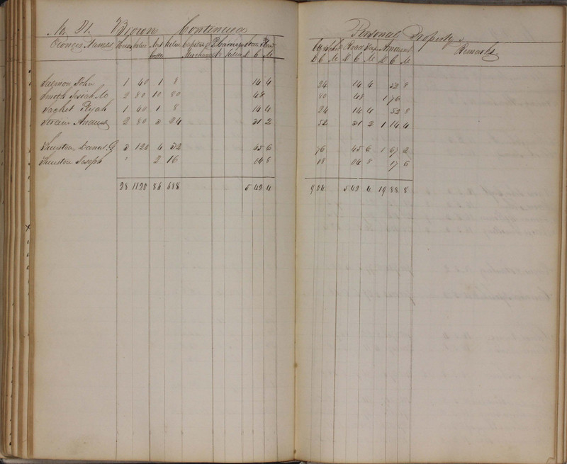 Delaware County Tax Duplicate 1827 (p. 175)