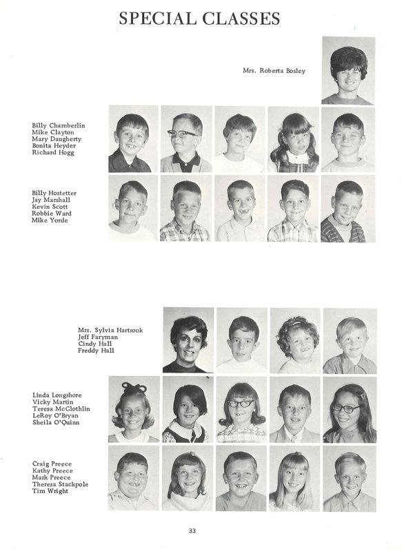 Big Walnut Schools. 1970-1971, Kaleidoscope (p. 35)