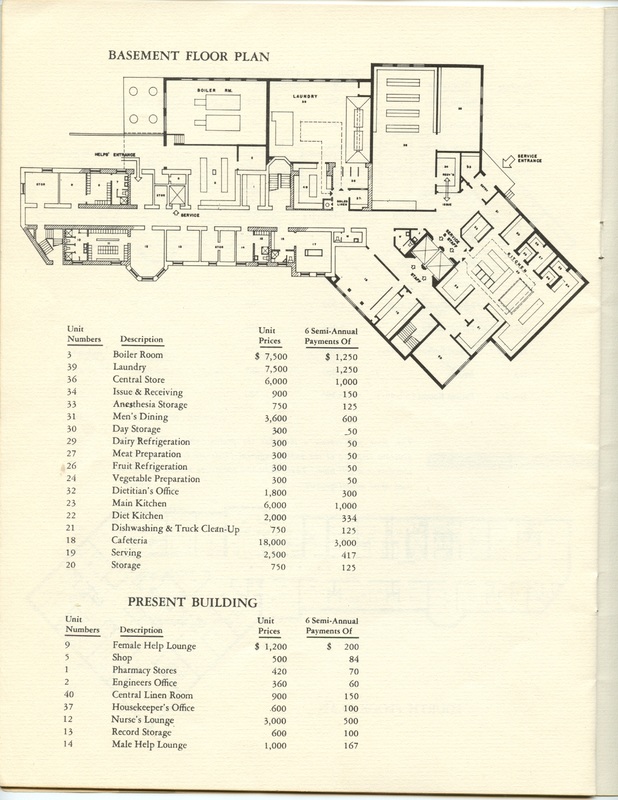 The Jane M. Case Hospital Building Campaign (p. 15)