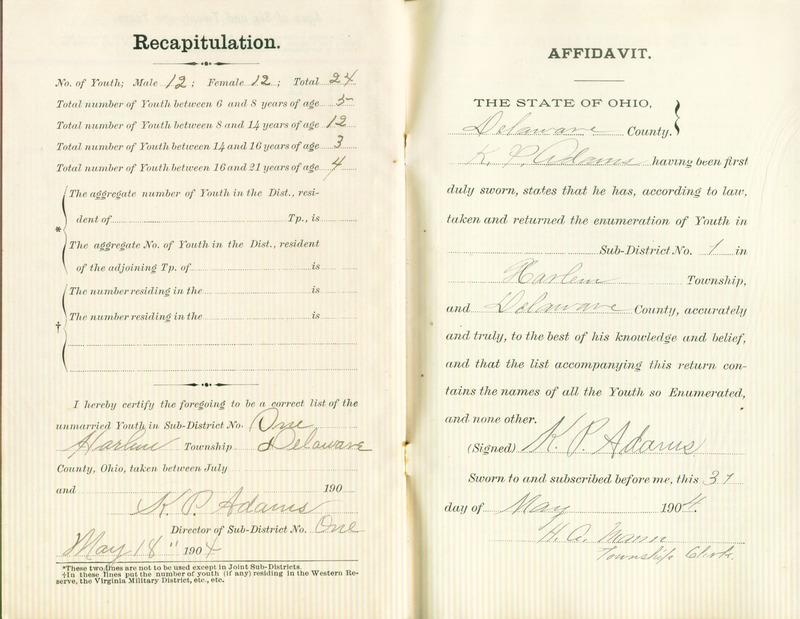 Harlem Township Enumeration of Youth Sub-District 1, May 18th, 1904  (p. 6)