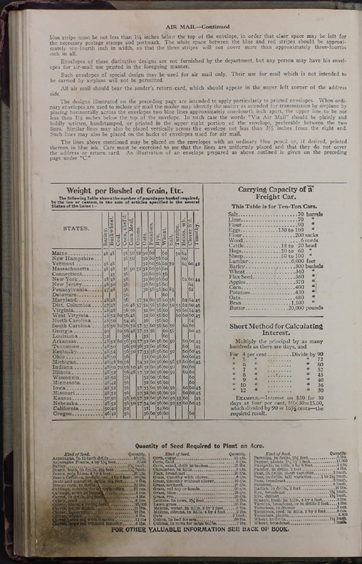 Hopkins House Day Book 1933-1935 (p.133)