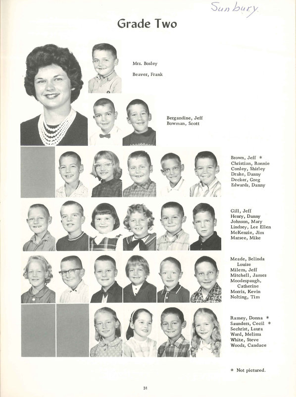 Big Walnut Elementary Schools, 1965, (p. 33)