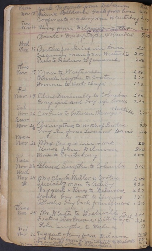 Hopkins House Day Book 1920-1925 (p.28)