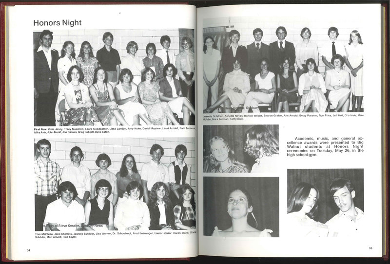 Big Walnut High School Yearbook. 1981: Eagle (p. 20)